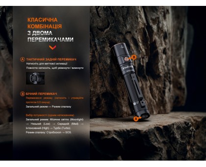 Ліхтар ручний Fenix LD30R