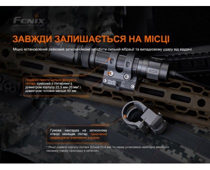 Кріплення на зброю для ліхтарів Fenix ALG-16