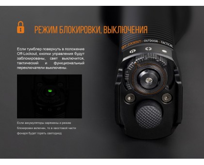 Ліхтар ручний Fenix TK35UE 2018 Cree XHP70 HI