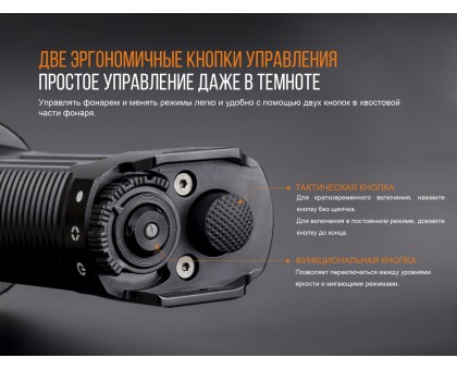 Ліхтар ручний Fenix TK35UE 2018 Cree XHP70 HI