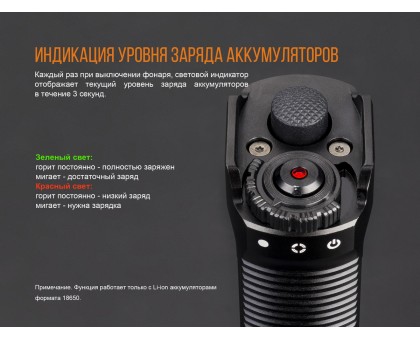 Ліхтар ручний Fenix TK35UE 2018 Cree XHP70 HI