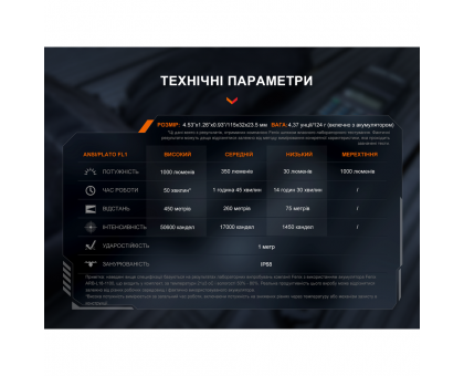 Тактичний ліхтар ручний Fenix TK05R