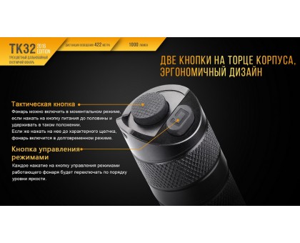 Ліхтар ручний Fenix TK32 2016