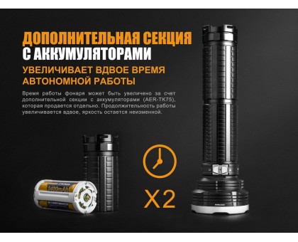 Ліхтар ручний Fenix TK75 2018 Cree XHP35 HI