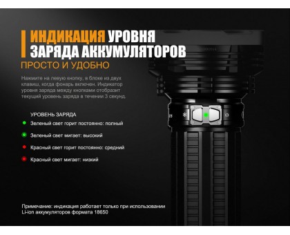 Ліхтар ручний Fenix TK75 2018 Cree XHP35 HI