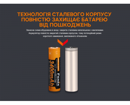 Акумулятор 18650 Fenix (3400 mAh) micro usb зарядка