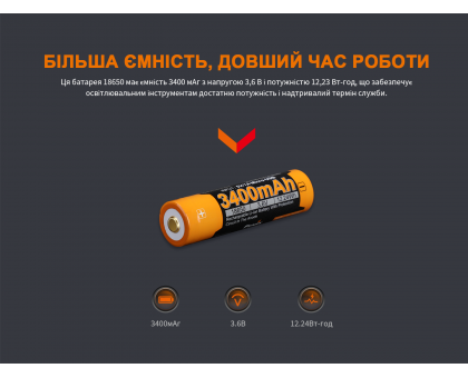 Акумулятор 18650 Fenix (3400 mAh) micro usb зарядка