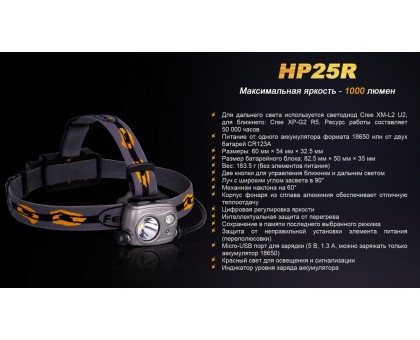 Ліхтар налобний Fenix HP25R