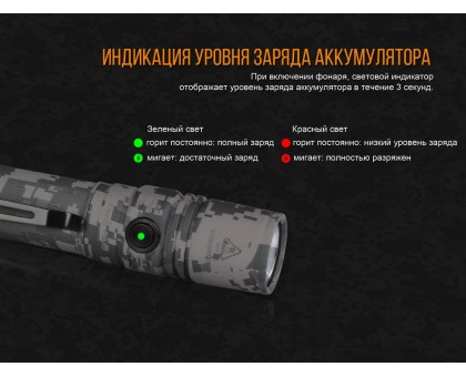 Ліхтар ручний Fenix PD35 V20 Camo Edition Cree XP-L HI LED