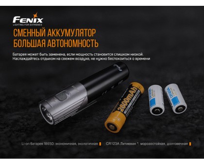 Велофара Fenix BC21R V2.0