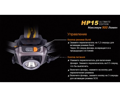 Ліхтар налобний Fenix HP15 UE