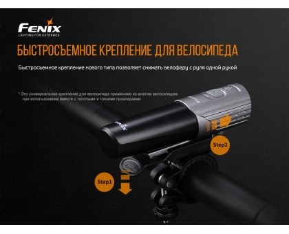 Велофара Fenix BC21R V2.0