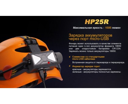 Ліхтар налобний Fenix HP25R