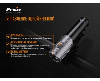 Велофара Fenix BC21R V2.0