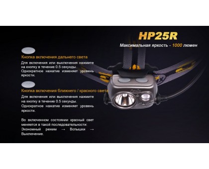 Ліхтар налобний Fenix HP25R