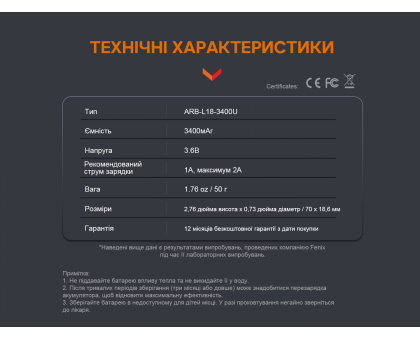 Акумулятор 18650 Fenix (3400 mAh) micro usb зарядка