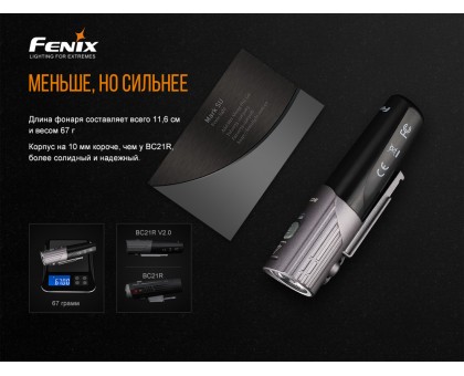 Велофара Fenix BC21R V2.0