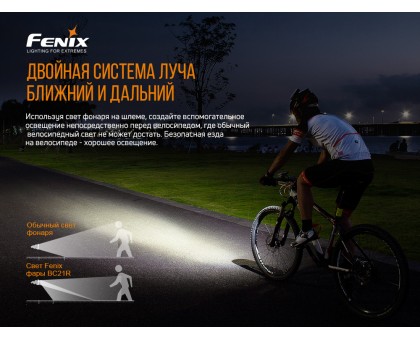 Велофара Fenix BC21R V2.0