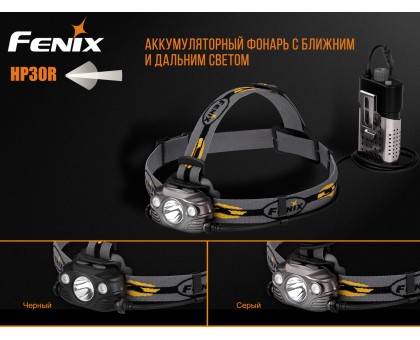 Ліхтар налобний Fenix HP30R сiрий