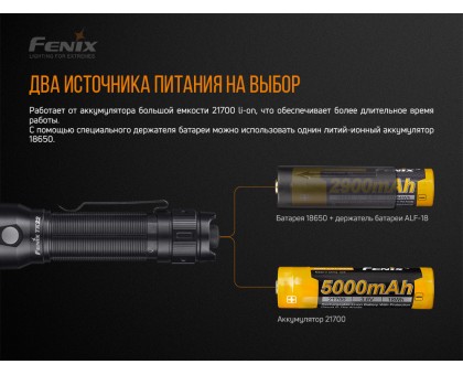 Ліхтар ручний Fenix TK22 V2.0