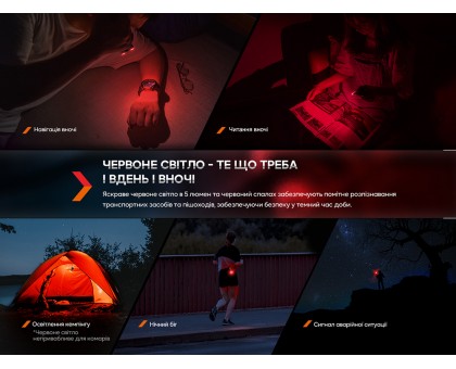 Ліхтар ручний Fenix E-SPARK