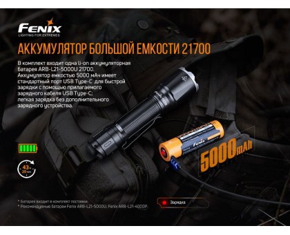 Ліхтар ручний Fenix TK16 V2.0, зелений