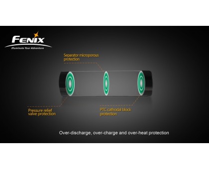 Акумулятор Fenix (7800mAh) 74V для RC40