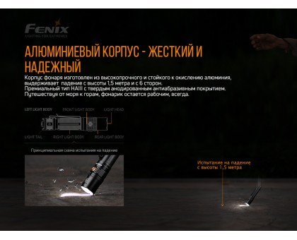Ліхтар ручний Fenix PD36R