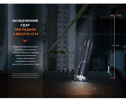 Ліхтар професіональний Fenix WF26R з магнітною зарядкою