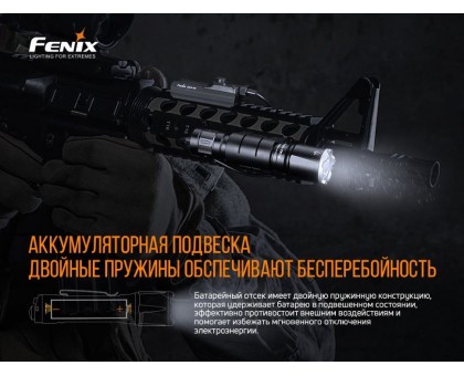 Ліхтар ручний Fenix TK16 V2.0, зелений