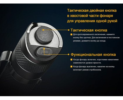 Ліхтар ручний Fenix TK25RB