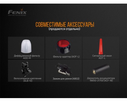 Ліхтар ручний Fenix TK22 V2.0