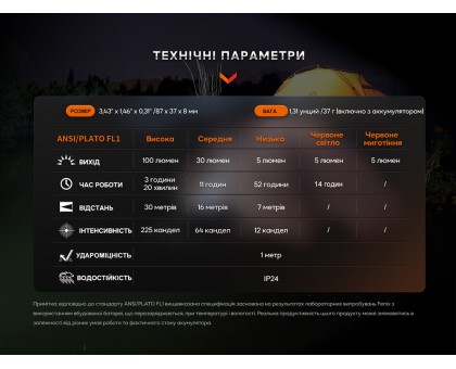 Ліхтар ручний Fenix E-SPARK