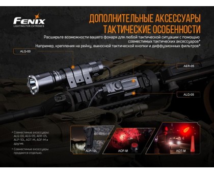 Ліхтар ручний Fenix TK16 V2.0, зелений