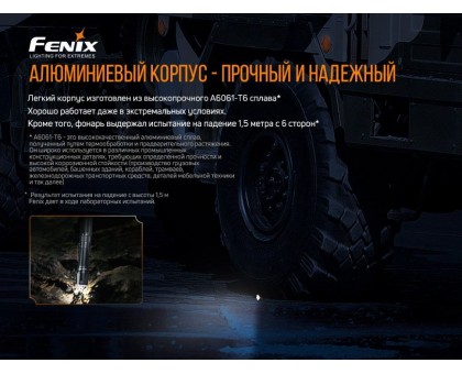 Ліхтар ручний Fenix TK16 V2.0, зелений