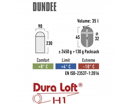 Спальний мішок High Peak Dundee 4/+4°C Grey/Light Grey Left (21238)