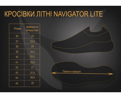 Літні кросівки Navigator Lite Black (сітчасті)