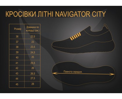 Літні кросівки Navigator City Black (сітчасті)