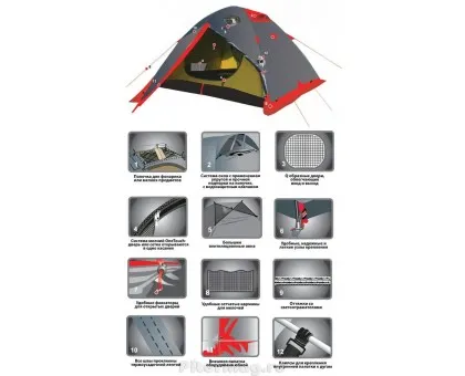 Експедиційна палатка Tramp Cave 3 (V2) Експедиційна палатка Tramp Cave 3 (V2)