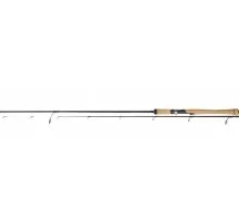 Спінінг Dragon Fishmaker Jig 2.45m 1-7g