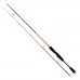 Спінінг Favorite Balance BLC-662UL (2.01м 2-7гр M-Fast)