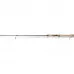 Спінінг Dragon Fishmaker Jig 2.75m 4-21g