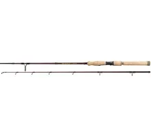 Спінінг Dragon Millenium HD Fatso Jerk 1.80m 25-60g