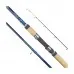 Фідер Dragon Thytan Feeder 120 3.90m 80-120g
