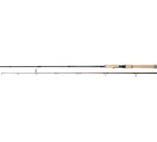 Спінінг Dragon Millenium HD Drop Shot 2.55m 5-25g