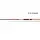 Спінінг Shimano Catana DX 165UL (165cm 1-11g)