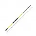 Спінінг Lucky John Progress Jig 37 274см (12–37 гр)