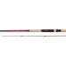 Спінінг Shimano Catana DX 180 L (180cm 3-14g)