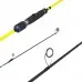 Спінінг Lucky John Progress Microjig 7 232см (2–7 гр)