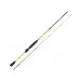 Спінінг Lucky John Progress Microjig 7 232см (2–7 гр)